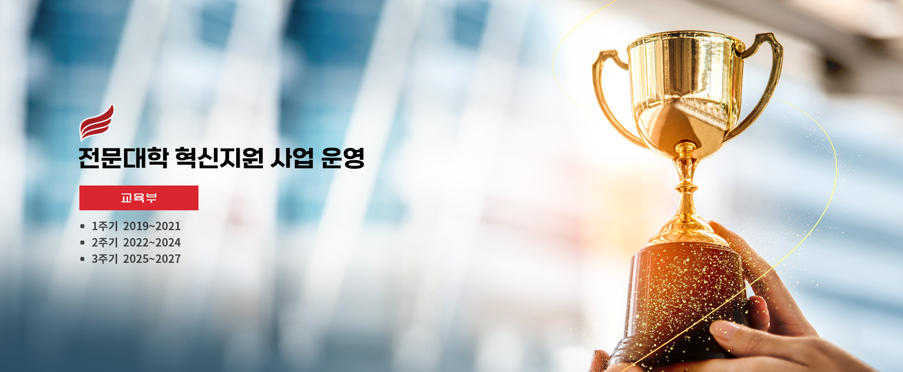 전문대학 혁신지원 사업 운영
교육부
1주기 2019~2021
2주기 2022~2024
3주기 2025~2027